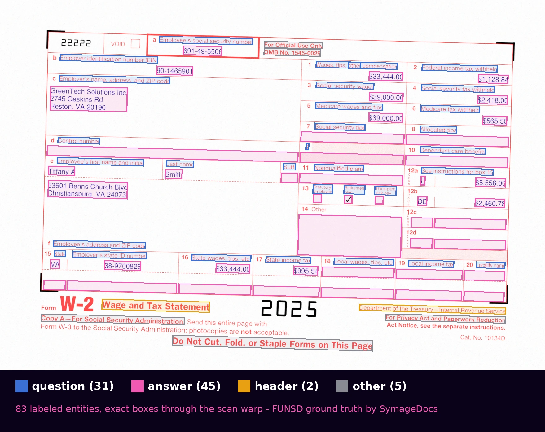 Synthetic scanned W-2 generated by SymageDocs with FUNSD entity bounding boxes overlaid