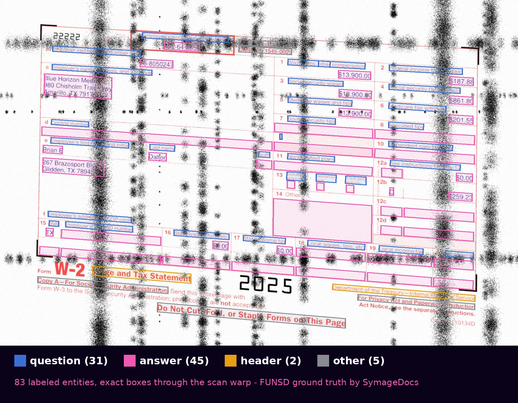 Heavily degraded synthetic scanned W-2 with FUNSD bounding boxes still exactly aligned